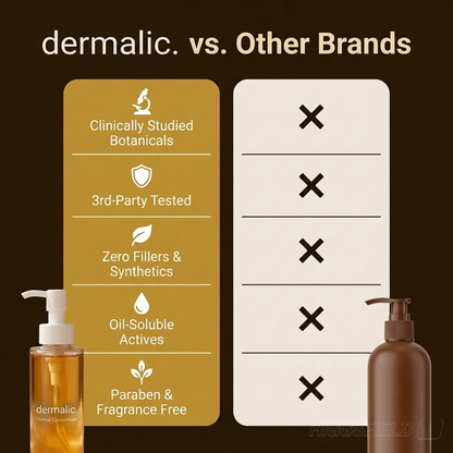 Dermalic Age Spots Correcting Oil